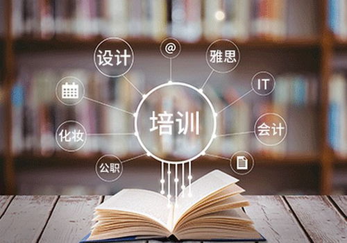 綿陽云藝文化藝術(shù)學校有什么優(yōu)勢 環(huán)境圖片